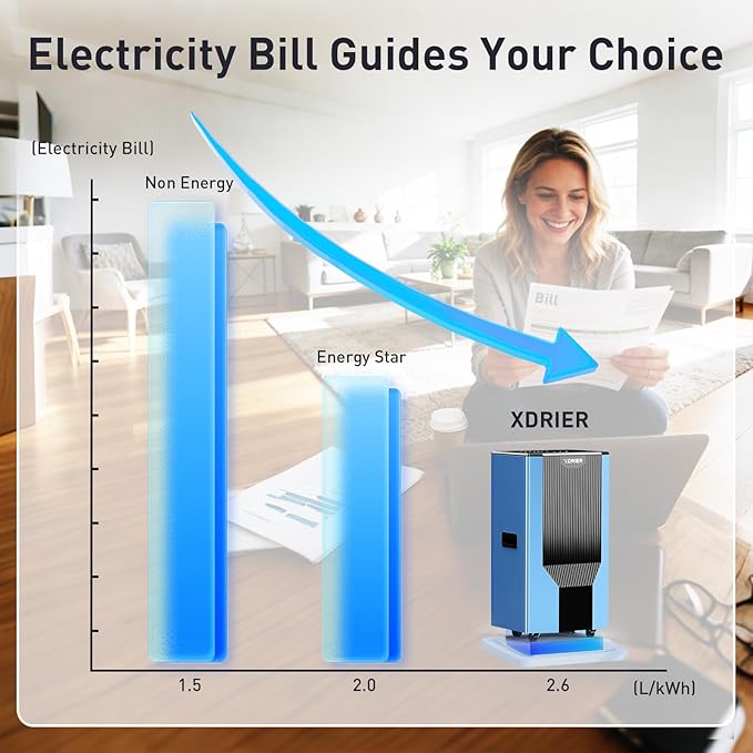 120 Pints Dehumidifier with Pump and Drain Hose for Commercial and Industrial Large Room, Basements, Storages, Warehouses, Auto Defrost, LGR Tech, 5 Years Limited Warranty