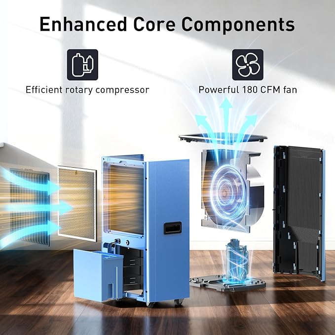 120 Pints Dehumidifier with Pump and Drain Hose for Commercial and Industrial Large Room, Basements, Storages, Warehouses, Auto Defrost, LGR Tech, 5 Years Limited Warranty