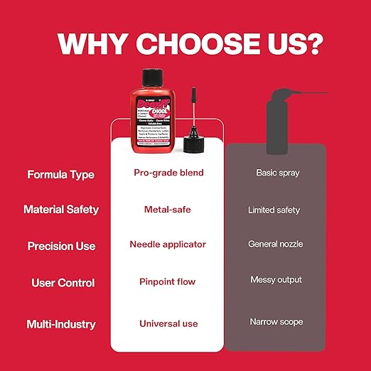 DeoxIT D100L-25C Contact Cleaner with Precision Needle & Brush – Cleans, Deoxidizes, Lubricates & Protects – Electronic Contact Cleaner for Audio, Automotive, Electrical, Marine & More