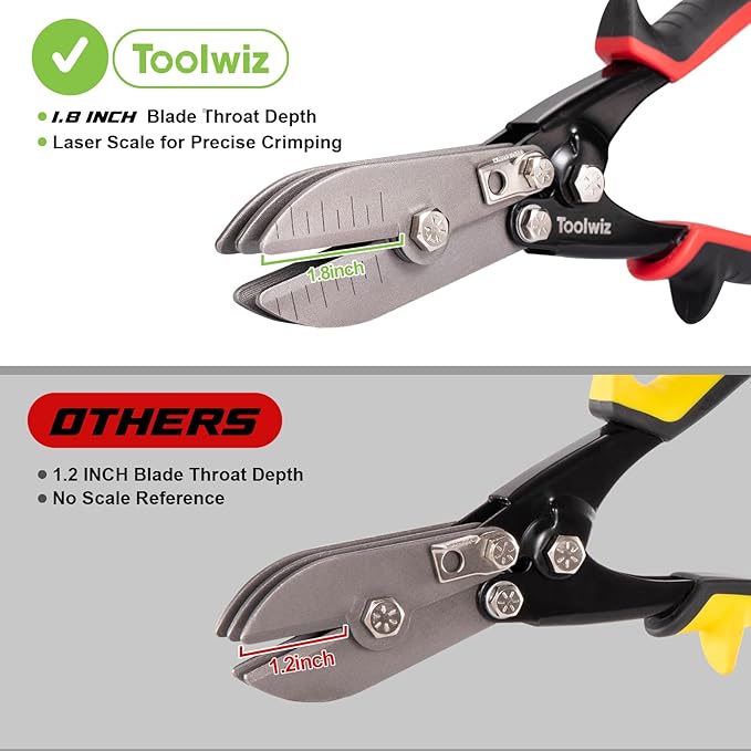 Toolwiz 5 Blade Sheet Metal Tools, Duct Crimping Tool for 24-26 Gauge Downspout, Stove Pipe, Stainless Steel, Ventilation Duct Systems, 10-1/2" HVAC Sheet Metal Crimper Efficient Pipe Crimper