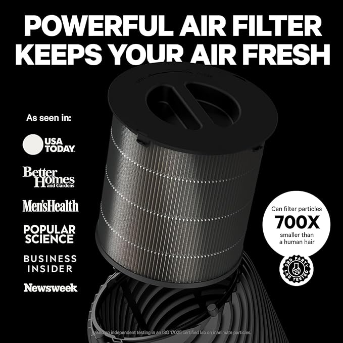 PuroAir 130i HEPA Air Purifiers for Home Pets - Covers Up To 600 Sq Ft - Filters Up To 99.9% of Pollutants, Smoke, Pollen, Dust - Quiet HEPA Air Filter - Air Purifiers for Bedroom