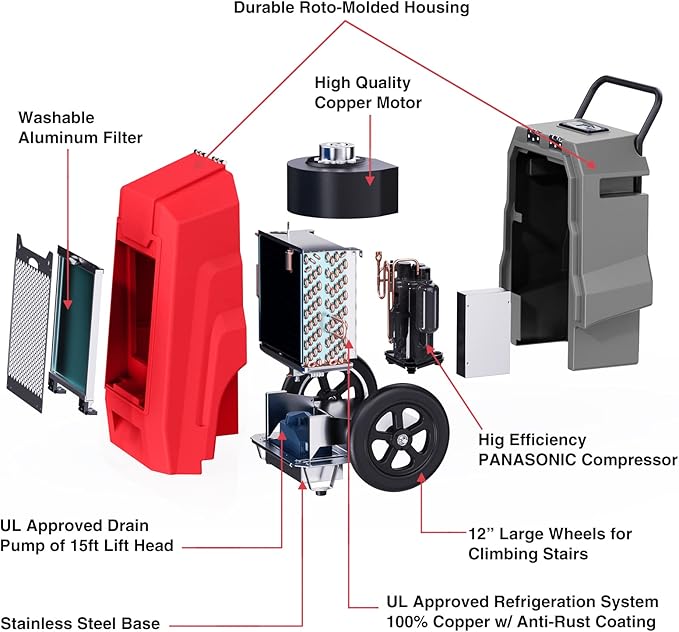 MOUNTO 180Pints Commercial Dehumidifier with Pump and Drain Hose, LGR Portable Dehumidifier with wheels for Home, Basements, Garages, and Job Sites. (Red)