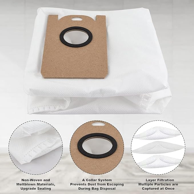 Dust Bags for iHome Nova - for Kyvol Cybovac S31 - for Uoni V980 Plus Q6 - for M7 Pro M8 Max - for Neabot NoMo N1+/N1 Plus/N2 Robot Cleaner -2.5L Capacity Disposable Replacement Vacuum Bags-6 Pack
