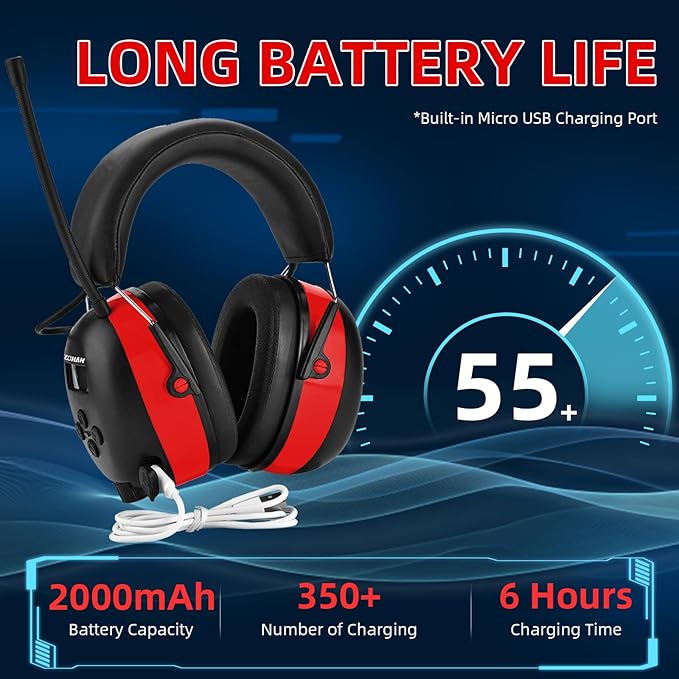 ZOHAN 033 Bluetooth AM/FM Radio Headphones with 2000mAh Rechargeable Battery,25dB NRR Noise Reduction Safety Earmuffs