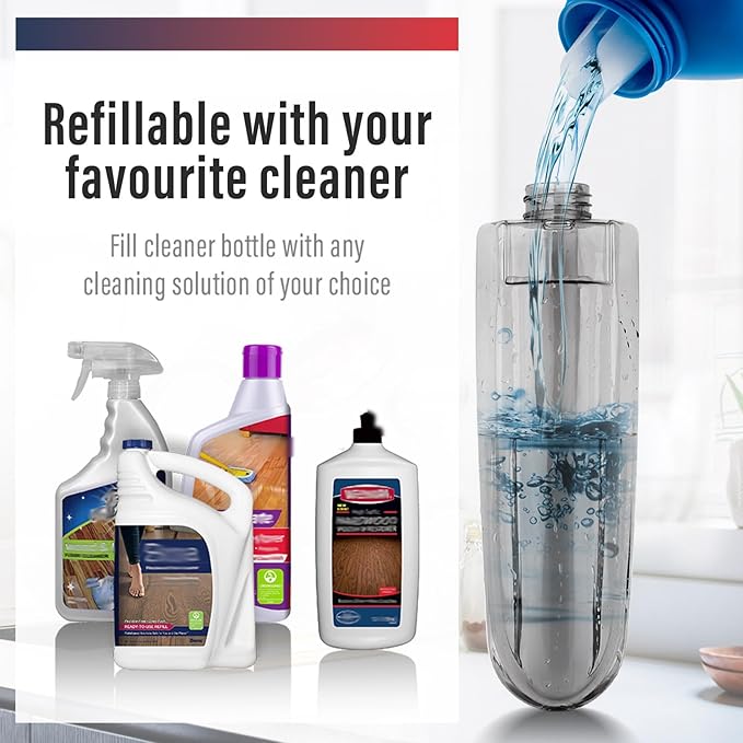 2 Pack Spray Mop for Floor Cleaning, Red & Blue Combo, Refillable 14 oz Bottle and 3 Washable Pads, Wet Dry Mop for Hardwood, Tile, Laminate, Home or Commercial Use