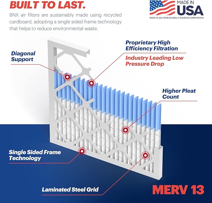 BNX TruFilter 16x25x1 MERV 13 (2-Pack) AC Furnace Air Filter - MADE IN USA - Electrostatic Pleated Air Conditioner HVAC AC Furnace Filters - Removes Pollen, Mold, Bacteria, Smoke