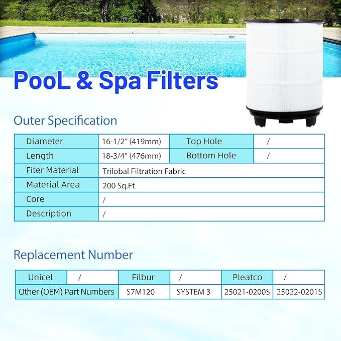 HANXER® S7M120 Inner and Outer Set Pool Filters Replace for Sta-Rite System 3, 25021-0200S, 25022-0201S, SR300 Pool Filter Cartridge, 300 Sq.Ft. Filtration Area