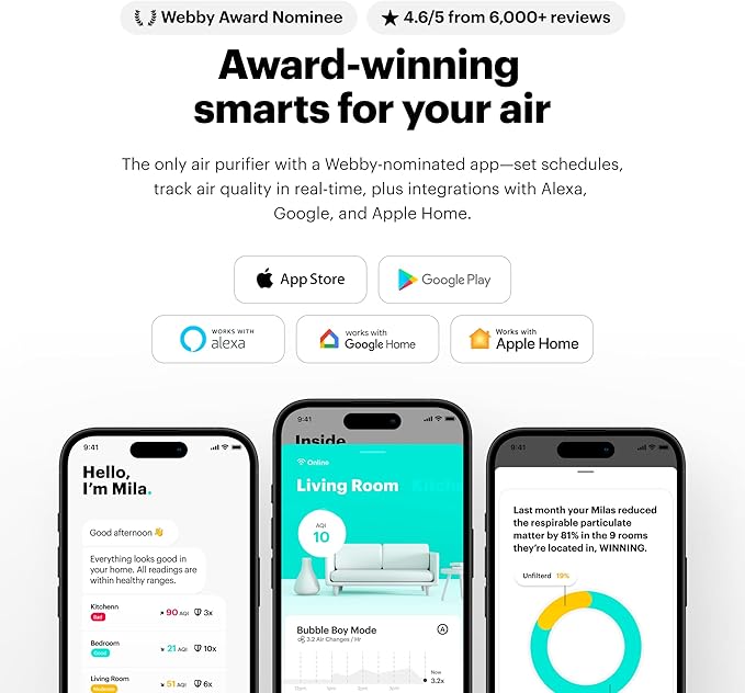 Mila Air Mini Smart Home Air Purifier with Overreactor H14 HEPA Replacement Filter, Removes Formaldehyde, VOCs, Dust & Odors, Ideal for Large Room or Bedroom, Quiet-Mode (Blue)