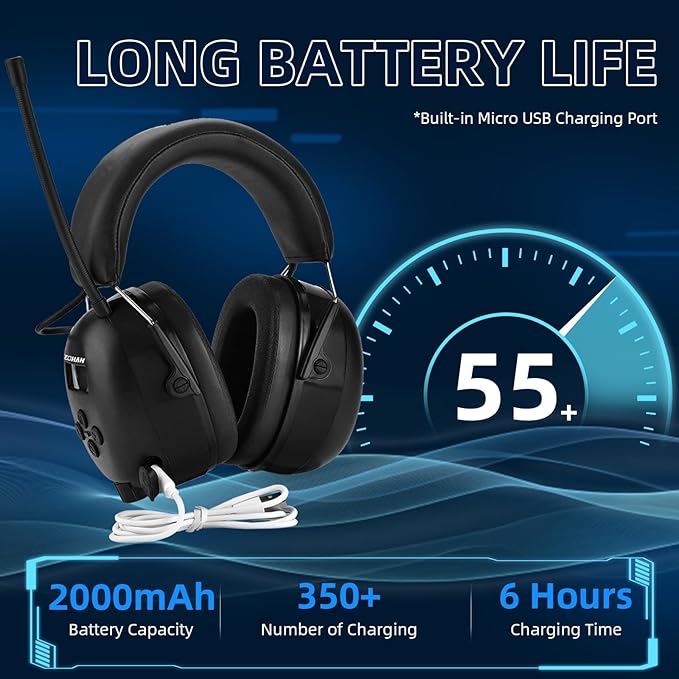 ZOHAN 033 Bluetooth AM/FM Radio Headphones with 2000mAh Rechargeable Battery,25dB NRR Noise Reduction Safety Earmuffs