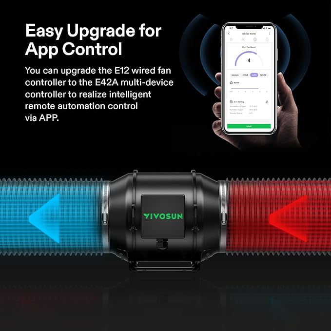 VIVOSUN G6 6" Inline Duct Fan & 3 Cycle Modes E12 Speed Controller, AeroZesh Grow Tent Kit Ventilation Fan with 388 CFM EC Motor, Programmable Exhaust Fan for Heating Cooling Booster, Hydroponics