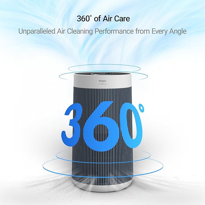WINIX T830 Air Purifier for Home Extra Large Room Up to 1968 Ft² in 1 Hr With Smart Wi-Fi, Air Quality Monitor, True HEPA, Carbon Filter and Auto Mode, Captures Pet Allergies, Smoke, Dust