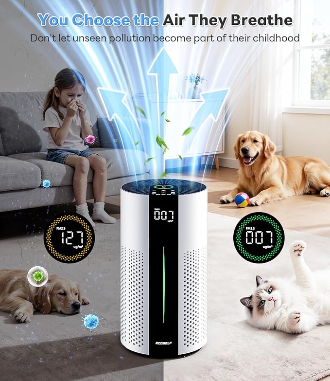 Air Purifiers for Home Large Room up to 1800 Ft², Air Purifiers for Bedroom 360° Air Intake with Smart Auto Mode, HEPA Air Purifier, Air Cleaner for Smoke PoIIen Pet Dander, HAP609