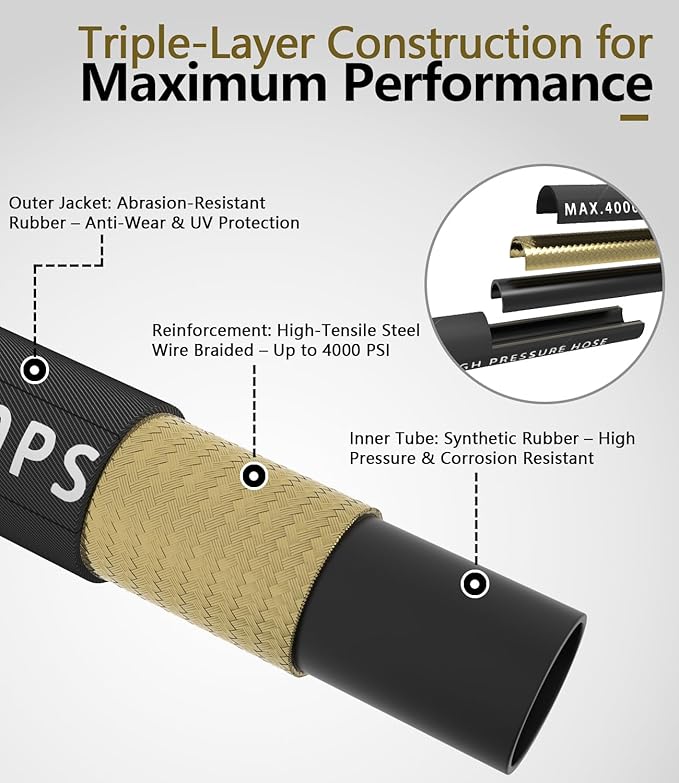 Pressure Washer Hose 100FT 4000 PSI, Kink Resistant Steel Braided Layer & NonMarking Rubber for Hot/Cold Water, High Power Washer Hose With 3/8 Inch Quick Connect & M22 Fitting, Black