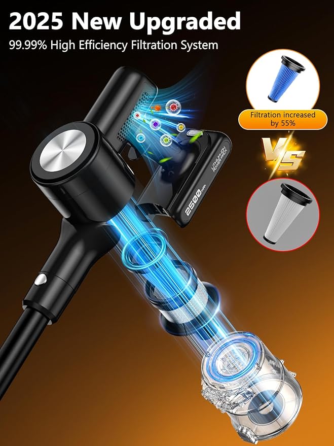 Cordless Vacuum Cleaner, 46Kpa/55 Mins Vacuum Cleaners for Home, Self-Standing Stick Vacuum with Rechargeable Dock,LED Display & Anti-Tangle,Lightweight Vacuum for Carpet,Floor (Pure Black)