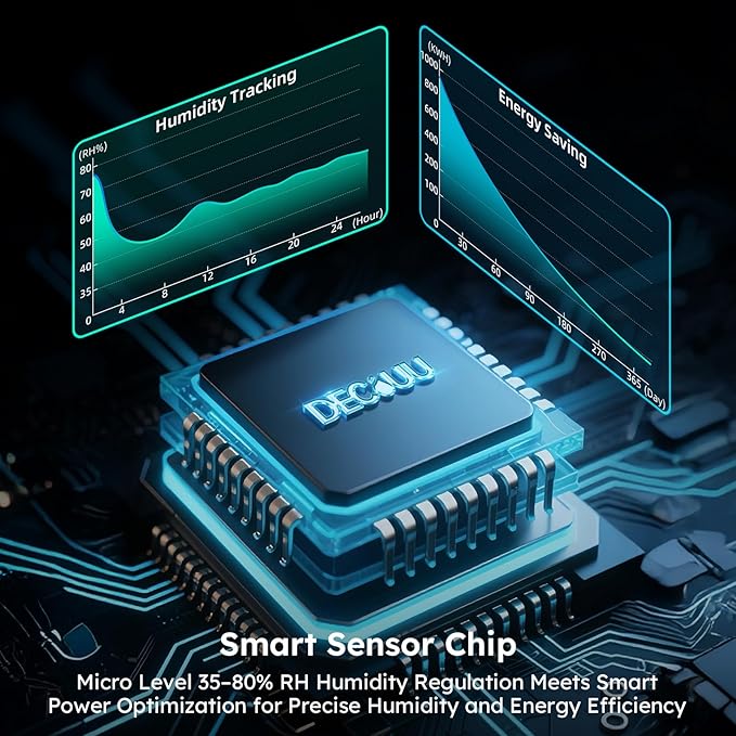 5000 Sq.Ft Energy Star Most Efficient 2024 Dehumidifier with Pump,DECIUU Max 100 Pint Dehumidifier for Basement with Drain Hose,Intelligent Humidity Control for Home Bathroom Garage