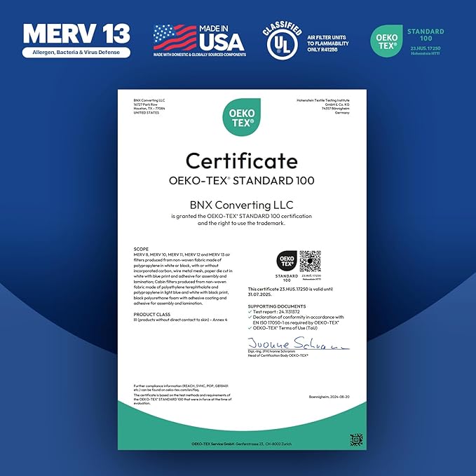 BNX TruFilter 20x20x5 (19.88’’ x 19.88’’ x 4.38‘’ Honeywell Compatible 4”) MERV 13 Air Filter (2-Pack) - MADE IN USA - HVAC AC Furnace Filters Health, Allergies, Mold, Bacteria, Smoke, MPR 1900 FPR 10
