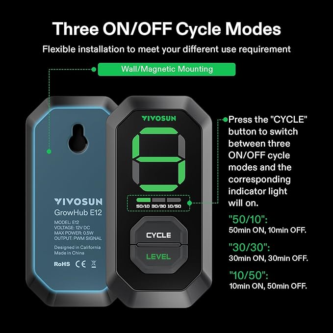 VIVOSUN G6 6" Inline Duct Fan & 3 Cycle Modes E12 Speed Controller, AeroZesh Grow Tent Kit Ventilation Fan with 388 CFM EC Motor, Programmable Exhaust Fan for Heating Cooling Booster, Hydroponics