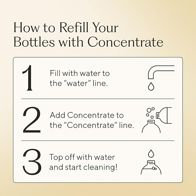 Branch Basics Premium Starter Kit in Glass: All Purpose Cleaner, Glass Cleaner, Bathroom Cleaner, Wash Bottle, and Laundry Bottle (3 Glass Spray Bottles + Concentrate) Fragrance-Free