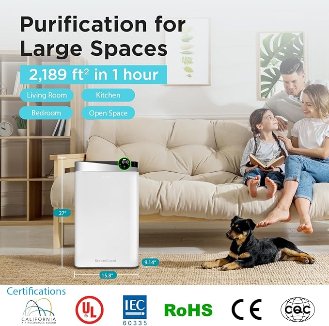 RIA BreezeGuard HEPA Air Purifier for Home & Large Rooms up to 2500 Sq Ft – Smart Air Cleaner with Evaporative Humidifier, App Control, PM2.5 Sensor, for Pets, Allergies, Smoke & Dust