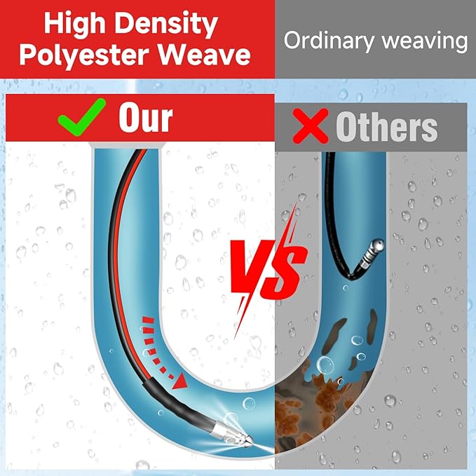 Sewer Jetter Kit for Pressure Washer 200FT, Drain Cleaner Hose 1/4 Inch NPT, NPT Corner Swivel and Push Button Nose Sewer Jet Nozzle Wrenches Gloves Waterproof Tape Pearl Brooch,5800PSI