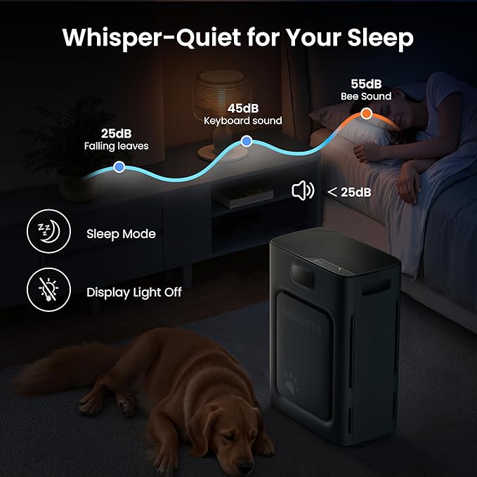 Pet Air Purifier for Home Large Room 2500 sq ft,H13 HEPA Washable Double-Sided Filter,Air Cleaner for Pet Hair Dander Odor Allergies Pollutant Smoke Dust,PM2.5 Air Quality Monitor,Auto Mode,P358 Black