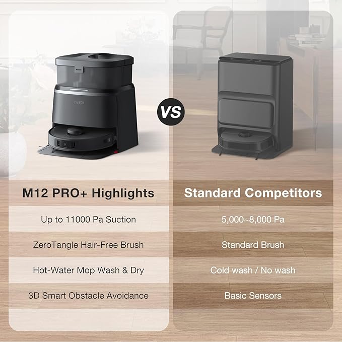Yeedi M12 PRO Plus Robot Vacuum and Mop Combo, 11000Pa Powerful Suction, ZeroTangle Hair-Free Brush, Auto Mop Washing & Drying, Smart Obstacle Avoidance, Self-Emptying Dock, Ideal for Pet Homes
