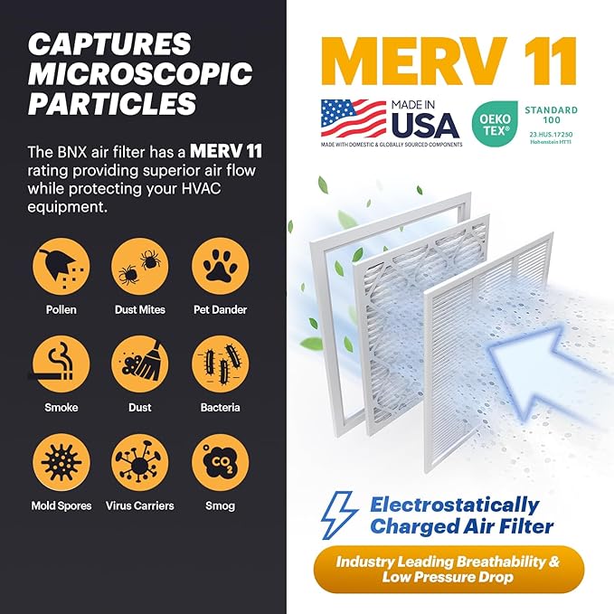 BNX TruFilter 15x20x1 Air Filter MERV 11 (4-Pack) - MADE IN USA - Allergen Defense Electrostatic Pleated Air Conditioner HVAC AC Furnace Filters for Allergies, Dust, Pet, Smoke, Allergy MPR 1200 FPR 7