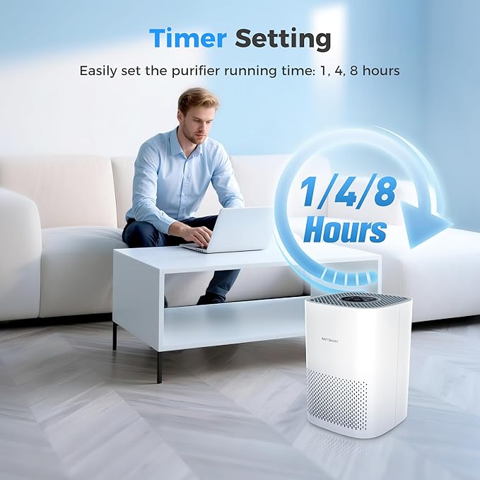 Air Purifier for Home, H13 True HEPA Filter With Activated Carbon Filter, Air Cleaner for Room with Sleep Mode & Night Light, Remove Pets Hair Dust Smoke, White