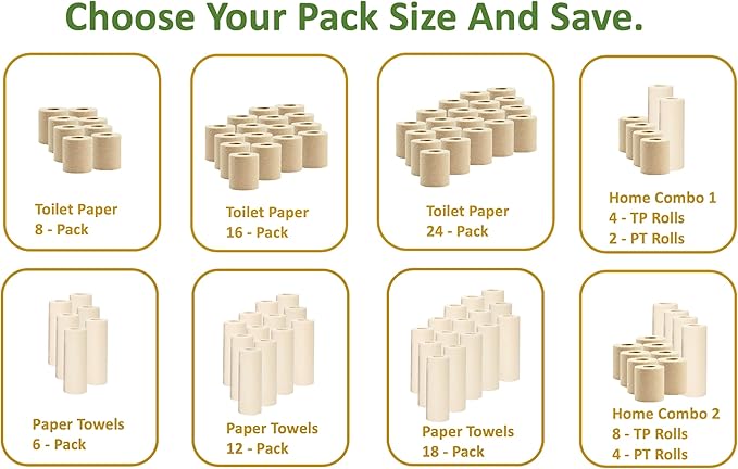 100% Natural Bamboo Toilet Paper, Paper Towel Rolls, tree-free, unbleached, 3-Ply, 2 Paper Towel, 4 Large Toilet Paper Rolls (Home Pack)