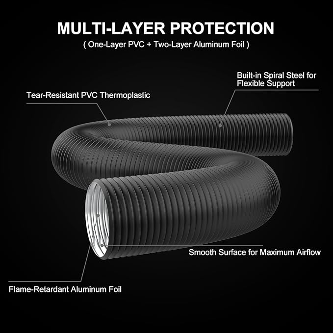 Inline Duct Fan Kit with Temperature Humidity Controller, 6 Inch EC-Motor Exhaust Fan with Built-in Carbon Filter&Flexible Air Ducting, 4 Inch Ventilation System for Grow Tent, Hydroponics