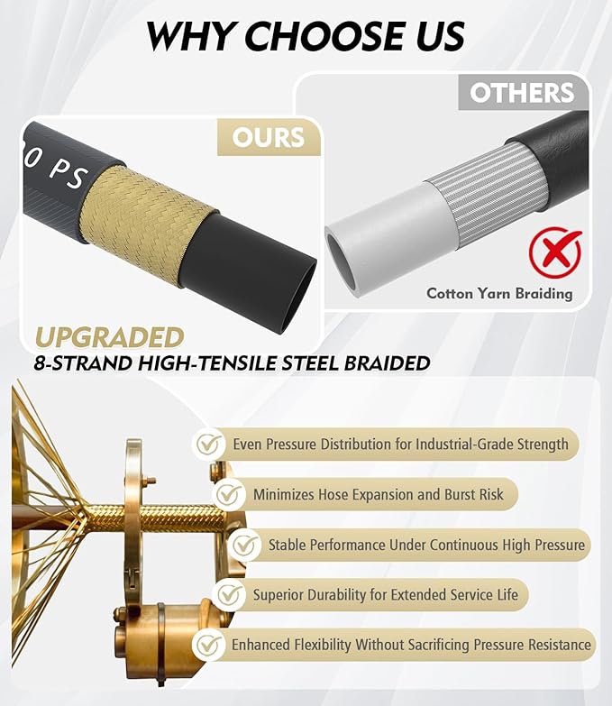 3/8" 4800PSI Pressure Washer Hose 100FT with 360° Swivel Quick Connect, Flexible & Kink Resistant Steel Wire Braided & Durable for Hot/Cold Water, High Power Washer Hose With M22 14mm Adapter