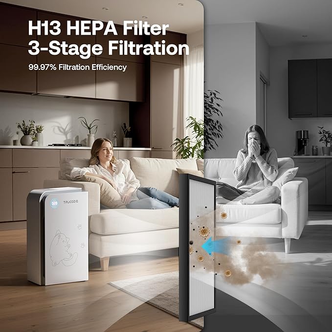 Trucozie Large Pet Air Purifier for Home up to 3000 Ft², Absorbs Floating Cat and Dog Hair, Smart WiFi, 3-in-1 Filter with Anion, Activated Carbon & HEPA for Pet Allergy, Smoke, Dust, Zero Ozone