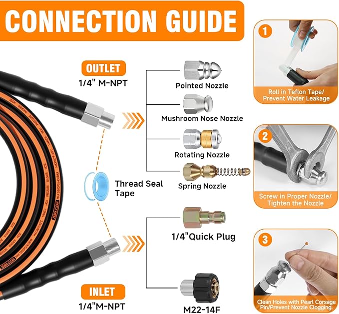 100FT Sewer Jetter Kit for Pressure Washer, 1/4" NPT Corner Drain Cleaner Hose 5800 PSI with Sewer Jetting Nozzles, Pearl Corsage Pin, Waterproof Tape, Extension Cord Organizer&2 Spanner