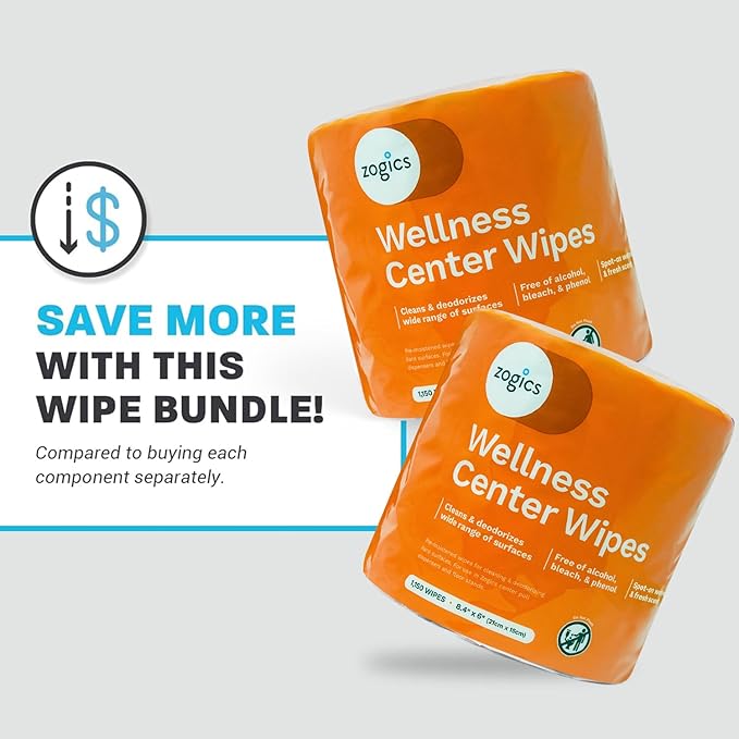 Zogics Wellness Center Cleaning Wipes – Gym Equipment Wipes for Cleaning Surfaces and Fitness Equipment, Durable and Safe Pre-Saturated Wet Wipes (2,300 Count, 2 Rolls of 1,150 Wipes)