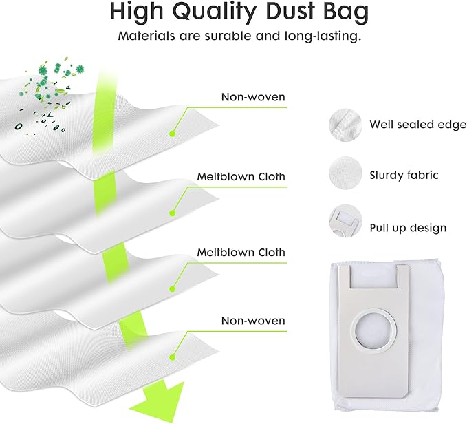 6 Pack Disposable Dust Bags for V5 Robot Vacuum Cleaner, 3.2L Large Capacity Vacuum Cleaner Dust Bags for V5, V5 PRO