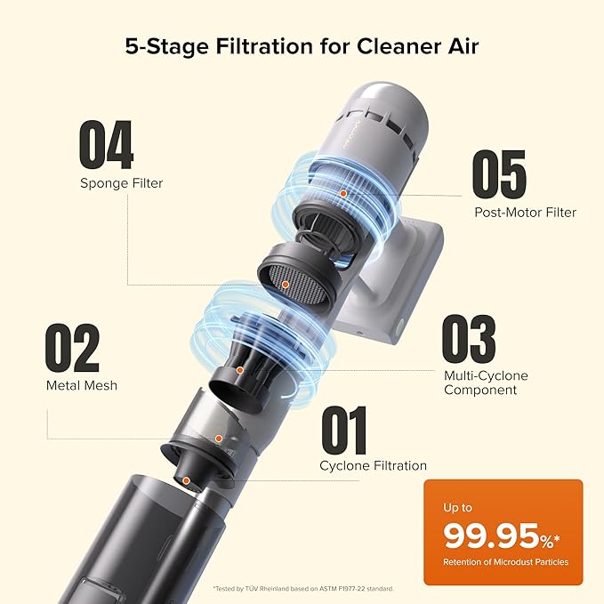 roborock H60 Hub Cordless Stick Vacuum Cleaner with Auto-Empty Dock, 115AW Suction for Carpets and Hard Floors, Vacuum Cleaners with 60-Min Runtime, Anti-Tangle Brush, 140° Green LED Dust Detection