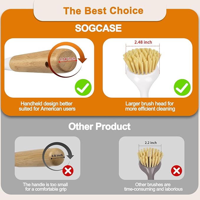 Dish Brush with Handle,Kitchen Scrub Brushes for Cleaning, Dish Scrubber with Stiff Bristles for Sink, Pots, Pans, 1 Pack