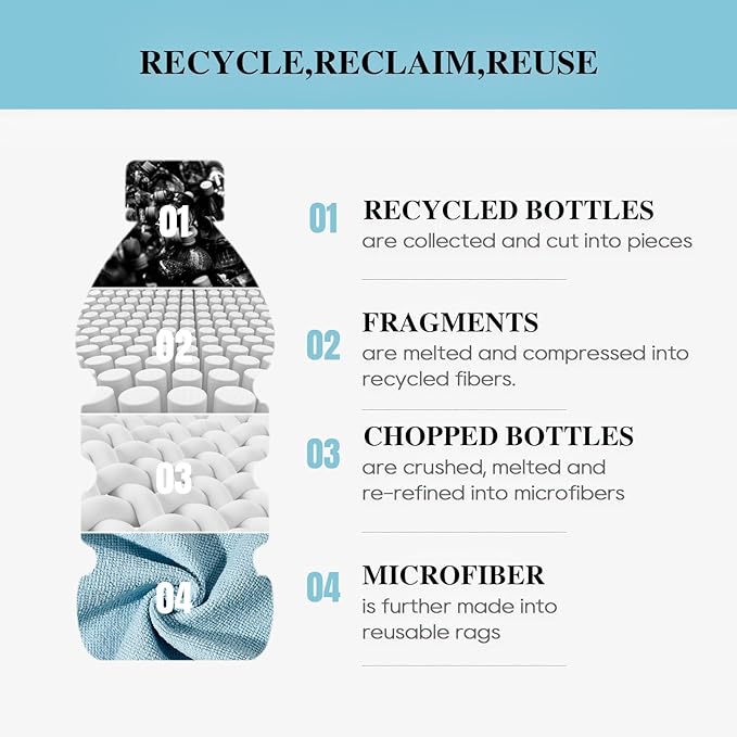 HONOVA Microfiber Cleaning Cloth Roll 45 Pack, 12" x 12" Washable Paper Towels, Tear Away Microfiber Towels Roll,All-Purpose Washable Cleaning Rags for Kitchen, Window, Garage Shop(Blue)