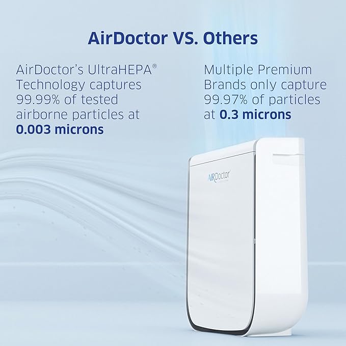 AIRDOCTOR AD2000 Air Purifier for Small & Medium Rooms and Small Bedrooms. 3 Stage Filtration with Pre-Filter, UltraHEPA, Carbon/VOC (AirDoctor 2000)