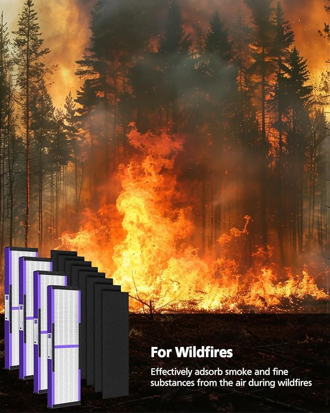 4 Pack FLT4850PT True HEPA PET CARE Filter B Replacement Compatible with Guardian Air Purifier AC4825 AC4825E AC4300 AC4800 AC4900 AC4850PT AC4850 FLT4825