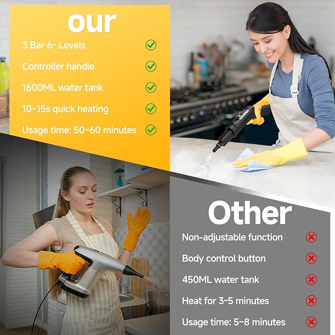 Steam Cleaner, 3-Level Adjustable Handle, 15s Heat-Up, 1500W Steamer for Cleaning, Rolling System, Portable Steamer for Cleaning with Mop & 17-Piece Kit for Home, Car, Grout, Tile, Couch, Kitchen