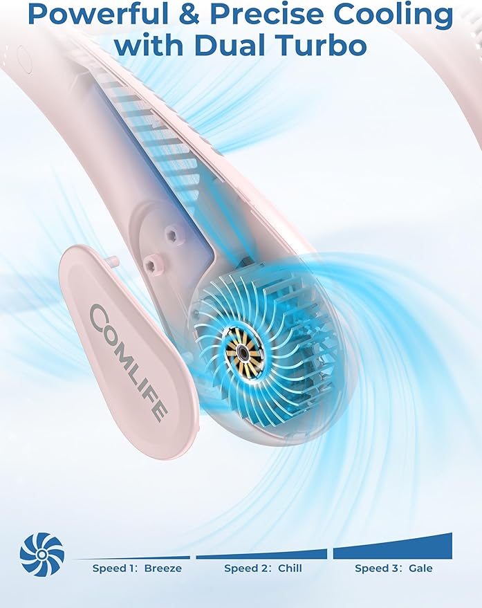 Portable Bladeless Neck Fan, Birthday Gifts for Girl Boy Mom Dad, Father‘s & Mother’s Day Gifts, Wearable Cooling Fan Rechargeable for Camping Travel Beach Golf Cruise Essentials 2026 New