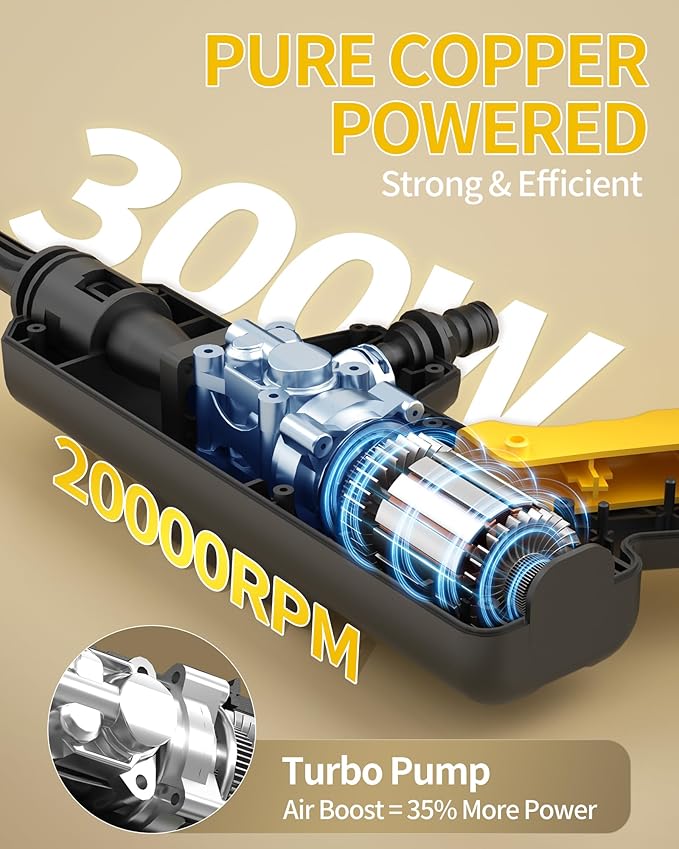 Cordless Pressure Washer Battery Powered; 1100PSI 2.4 GPM Portable Cordless Power Washer with 6-in-1 Nozzle, Foam Cannon, 21V Battery&Charger; Handheld Battery Pressure Washer for Home, Car (AX-2)