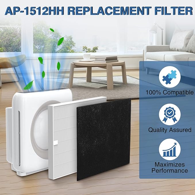 AP-1512HH Air Purifier Replacement Filter Set for Coway Airmega AP-1512HH and and Airmega 200M air Purifier, 2 HEPA and 6 Carbon Filters, Compared to Part #3304899