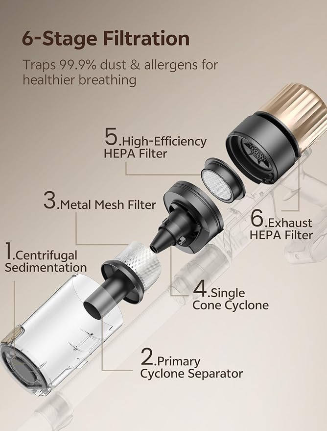 Ultenic Cordless Vacuum Cleaner, 600W 60KPA 65mins Vacuum Cleaners for Home, Cordless Stick Vacuum with Green Light, Self-Standing & 180° Lay-Flat, Anti-Tangled Brush for Floor/Carpet/Pet Hair