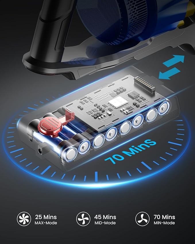 Cordless Vacuum Cleaner, 650W 55KPA 70Mins Vacuum Cleaners for Home, Self-Standing Stick Vacuum with Removable Battery, Wall Mount Charging, Anti-Tangle Roller Brush for Pet Hair, Carpet, All Floors