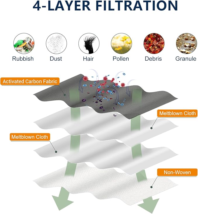 14Pcs Dust Bags Replacement for Ecovacs T30S(Not Combo) X2/X2 Pro/X2 Omni/X5 Omni Robot Vacuum Cleaner, 3L Large Capacity Disposable Replacement Bags