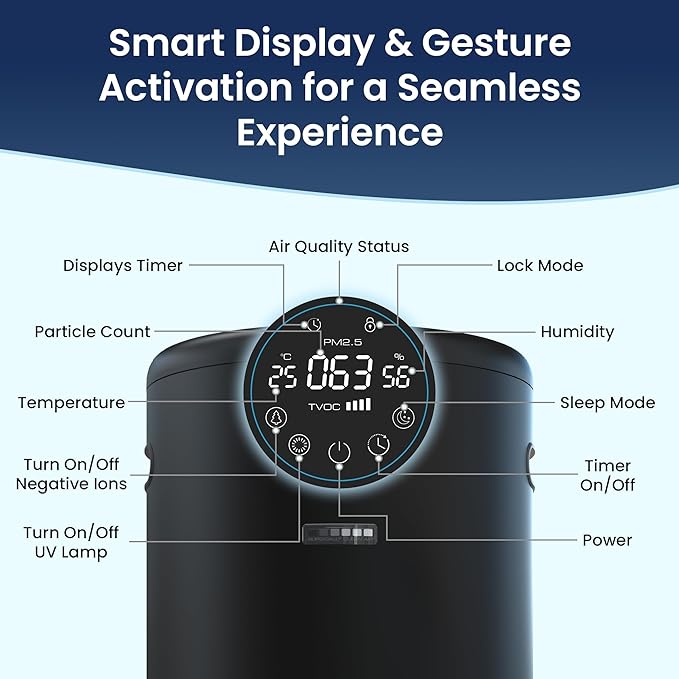 JADE 2.0 - Black - H13 HEPA Air Purifier for Large Rooms - Up to 3800 sq ft - Heavy Duty Home Air Purifier, Filters 99.9% of Odors, Dust, and Smoke - Quiet Air Purifier at 35dB