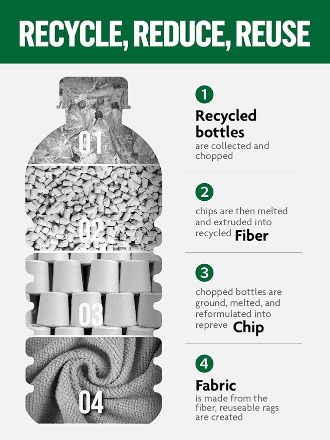 Fantasticlean Microfiber Cleaning Cloth Roll -40 Pack, Tear Away Microfiber Towels, 12" x 12", Reusable, Washable, Scratch Free, Ultra Absorbent Dishcloth for for All-Around Cleaning Supplies (Grey)