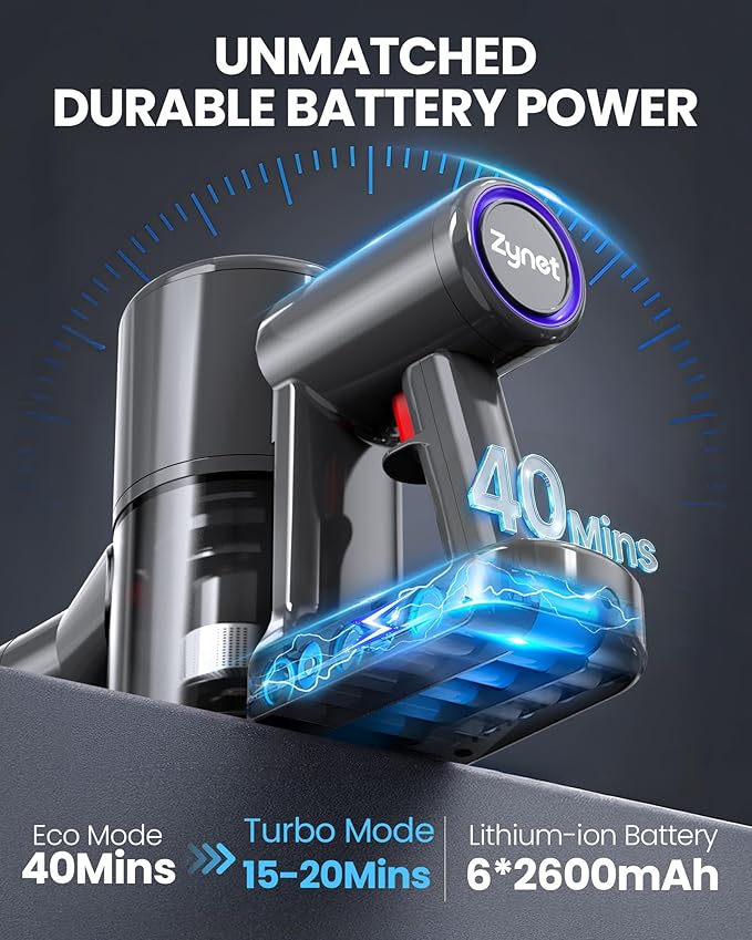 S8 Cordless Vacuum Cleaner, 500W/45KPA/40Mins Lightweight Stick Vacuum for Home, LED Display and Green Headlights, 6-Stages Filtration, Self-Standing Vacuum for Hard Floor, Carpet and Pet Hair